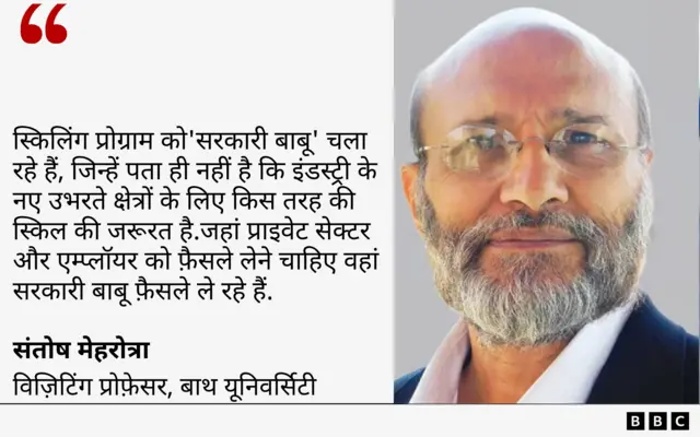 संतोष मेहरोत्रा