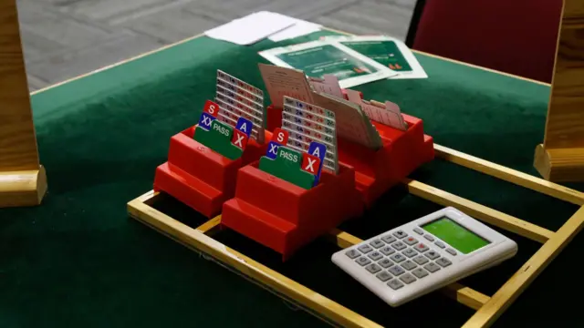 జూదం, గేమ్, పోలీసులు