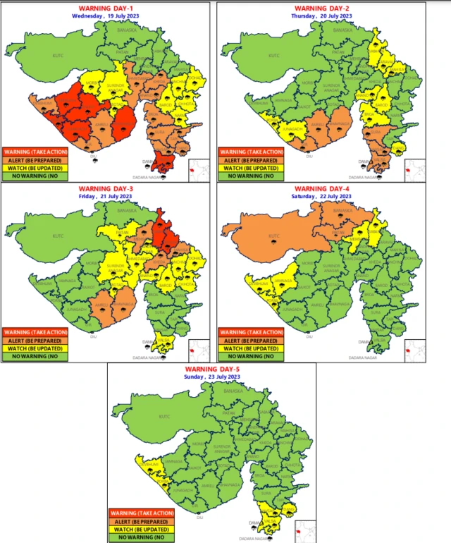 વરસાદની આગાહી