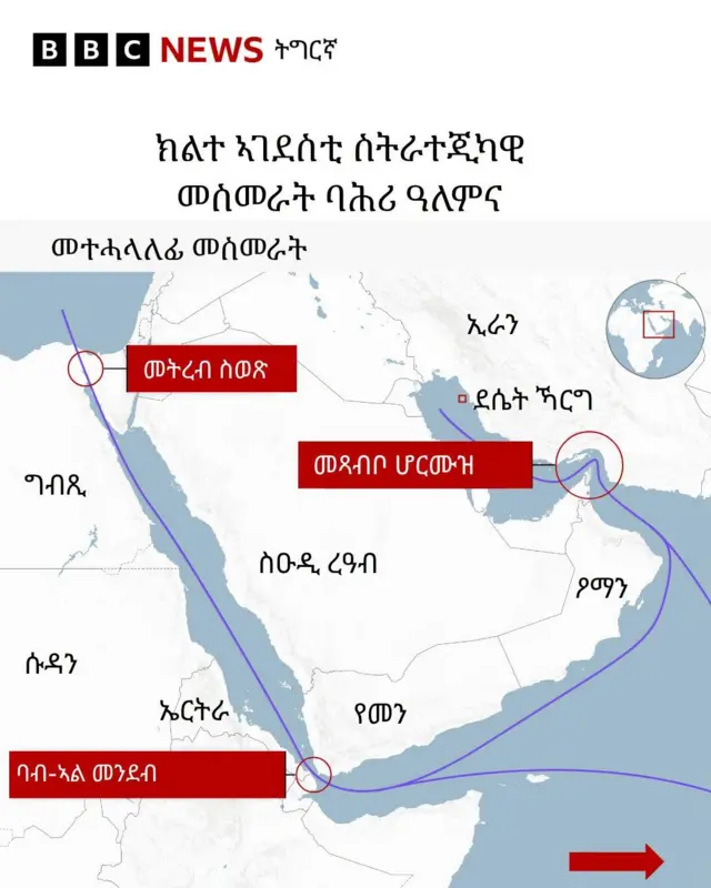 ንመጻብቦ ሆርሙዝን ባብ ኤለመንደብን ዘርኢ ካርታ