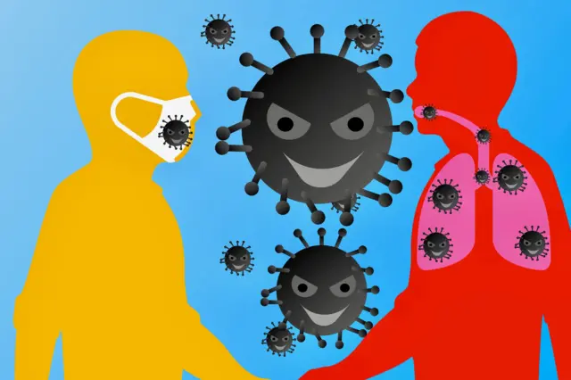 Dibujo de coronavirus con sonrisa maliciosa. 