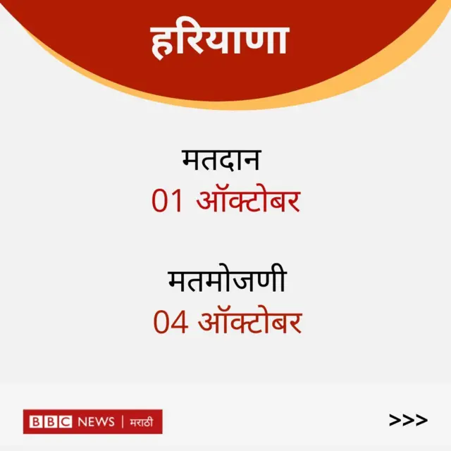 हरियाणा