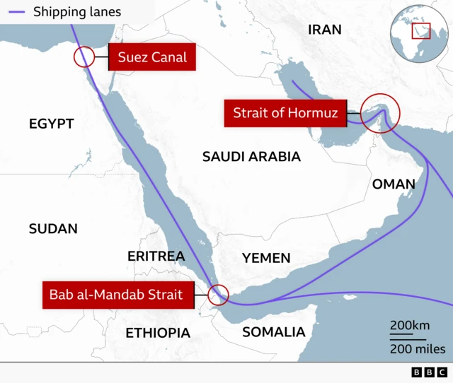 Map of Middle East shipping routes
