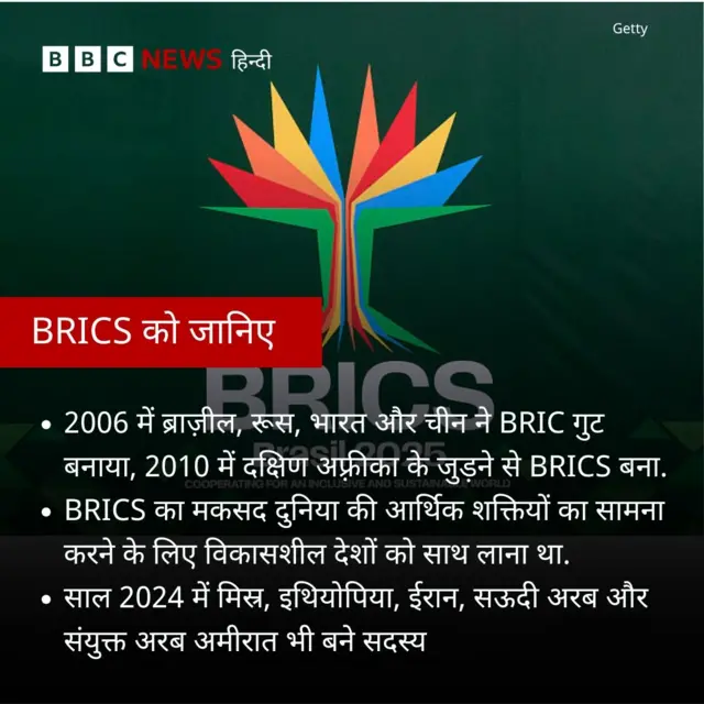 ब्रिक्स सम्मलेन