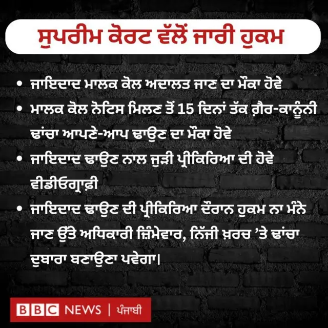 ਸੁਪਰੀਮ ਕੋਰਟ ਵੱਲੋਂ ਜਾਰੀ ਹੁਕਮ