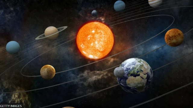 Усі планети нашої Сонячної системи обертаються навколо Сонця по орбіті.