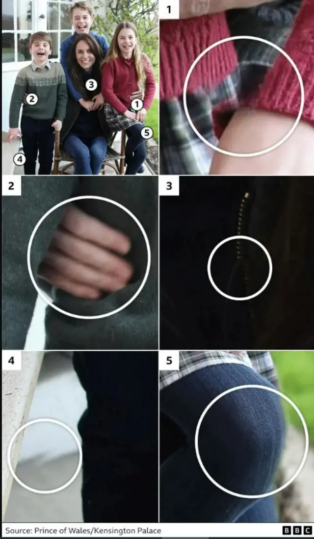 foto keluarga Pangeran William