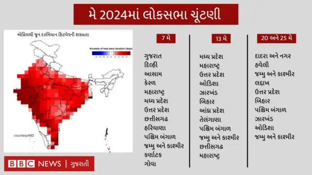296 લોકસભા બેઠકોની ચૂંટણી મે મહિનામાં યોજાશે