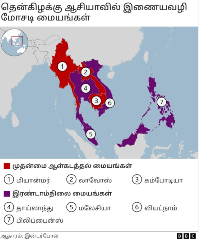 மியான்மர் 'சைபர்-அடிமை' முகாம்கள் - "என் ஆடைகளை கழற்றி துன்புறுத்தினர்"