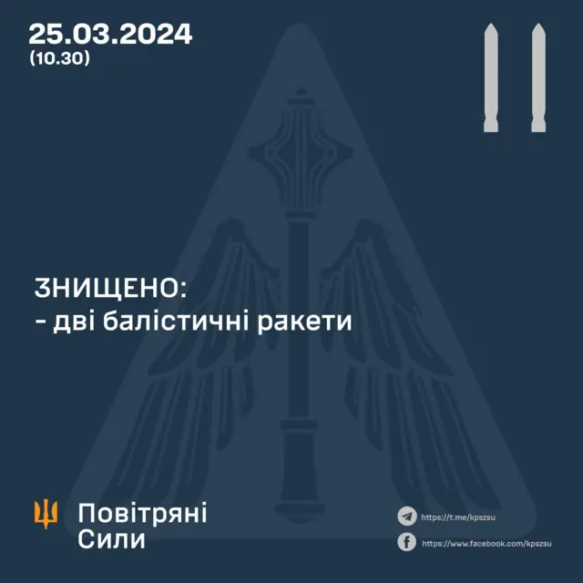 Звіт Повітряних сил про атаку на Київ 25 березня