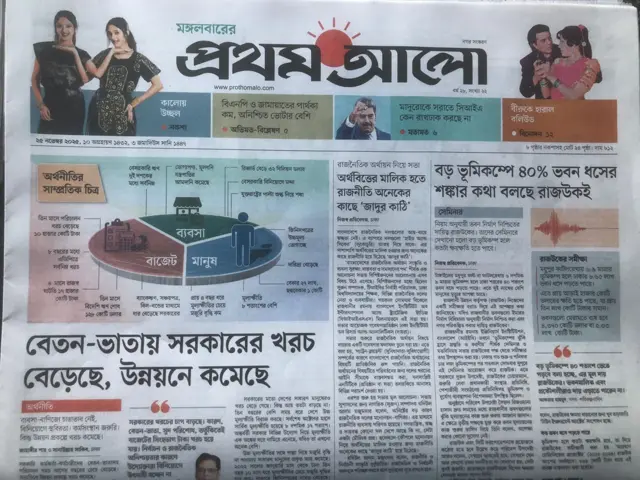 প্রথম আলো