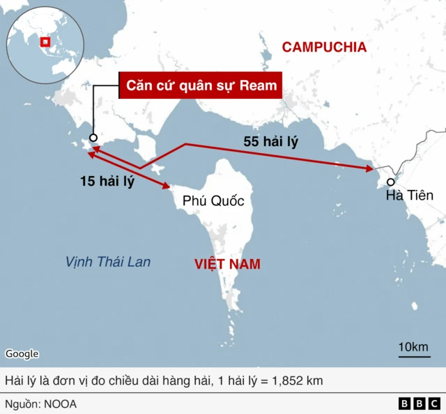 6. Các bài viết và tài liệu tham khảo