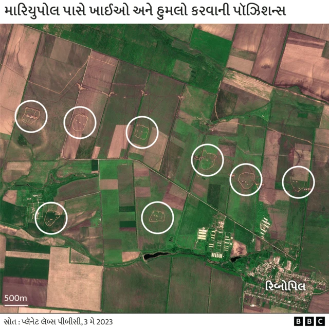 બીબીસી ગુજરાતી 