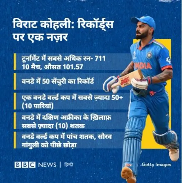 ग्राफ़िक्स