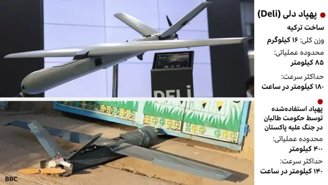عکس دو پهپاد، یکی ساخت ترکیه و دیگری پهپادی که طالبان برای حمله به پاکستان استفاده کردند