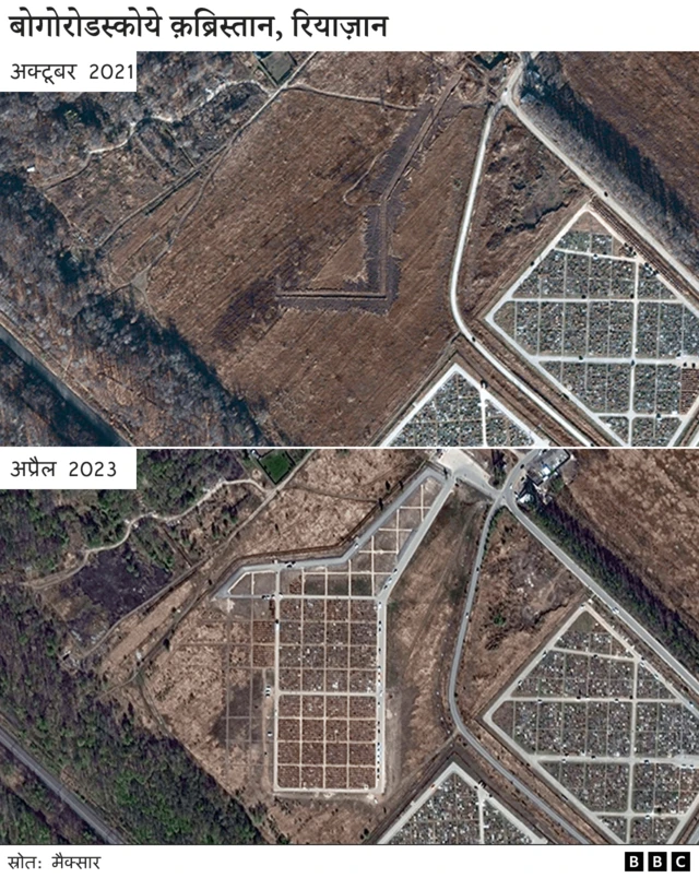 यूक्रेन युद्ध में 50,000 रूसी सैनिकों की मौत
