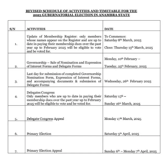 Ntuziaka INEC nyere pati dị iche iche banyere ntuliaka ime ụlọ