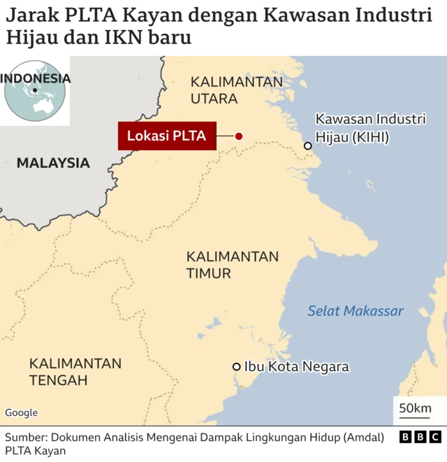 Grafik jarak PLTA Kayan dengan Kawasan Industri Hijau Indonesia dan Ibu Kota Nusantara