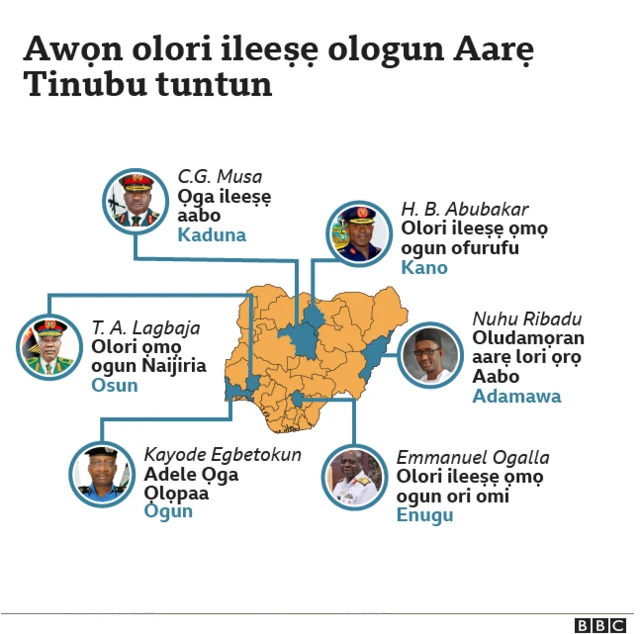Awọn olori ologun ti Tinubu yan