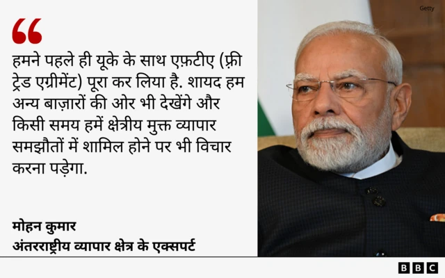 भारत पर अमेरिकी टारिफ़