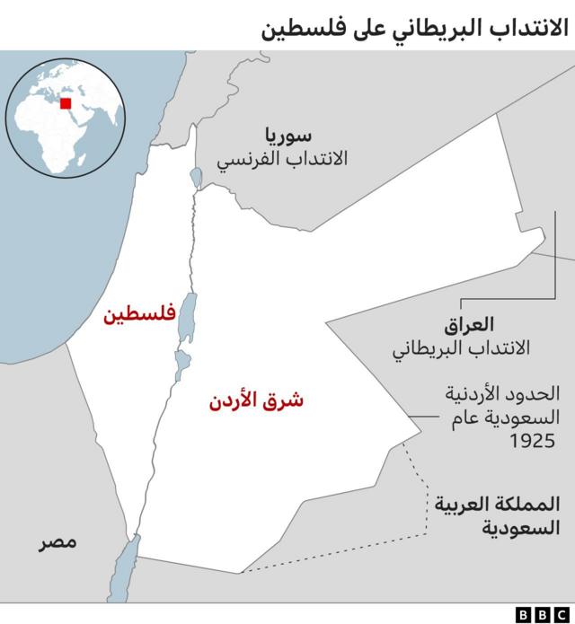 خريطة فلسطين تحت الانتداب البريطاني