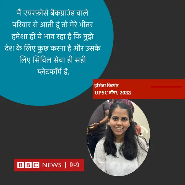 इशिता किशोर