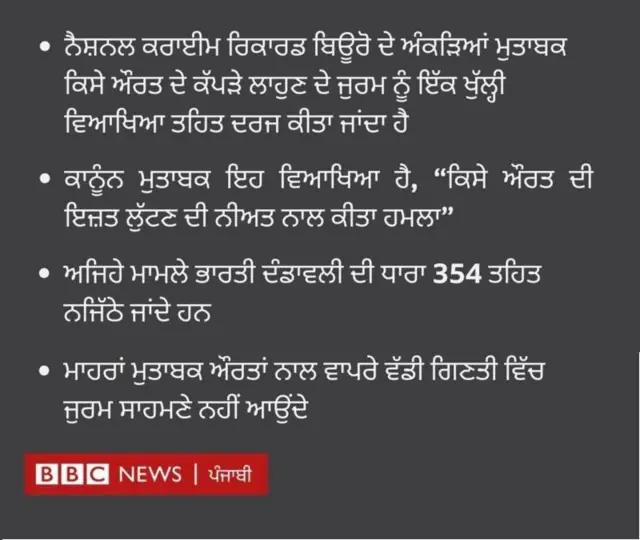 ਗਰਾਫਿਕਸ