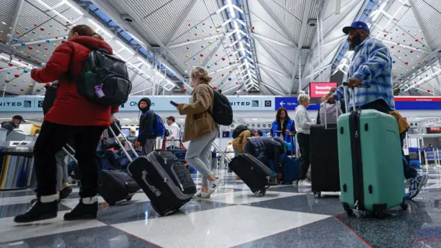 अमेरिका की यात्रा