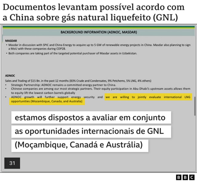 Relatório dos Emirados Árabes sobre a China