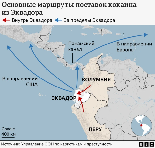 Схема кокаинового трафика