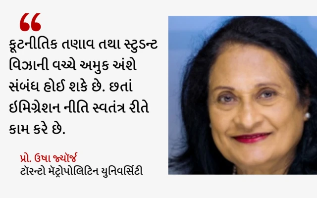 કૅનેડાના વિઝા માટેના નિયમોમાં ફેરફાર, સ્ટુડન્ટ વિઝા, ભારતીય વિદ્યાર્થીઓનો નકાર, કૅનેડાનું નાગરિકત્વ ઇમિગ્રેશન, બીબીસી ગુજરાતી ઇન્ટરનેશનલ ન્યૂઝ આંતરરાષ્ટ્રીય સમાચાર