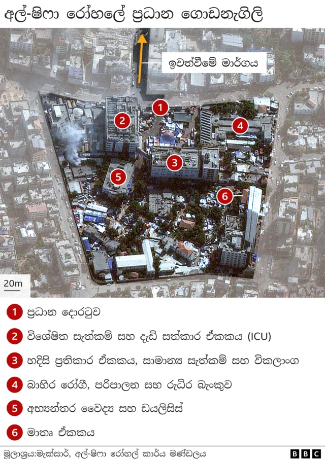 අල් ෂිෆා රෝහල