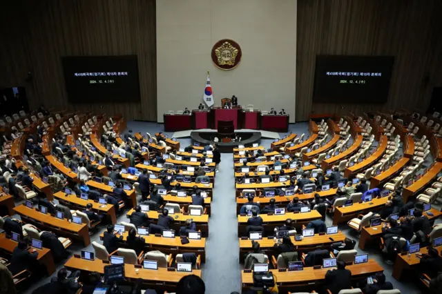 Кадры голосования в парламенте