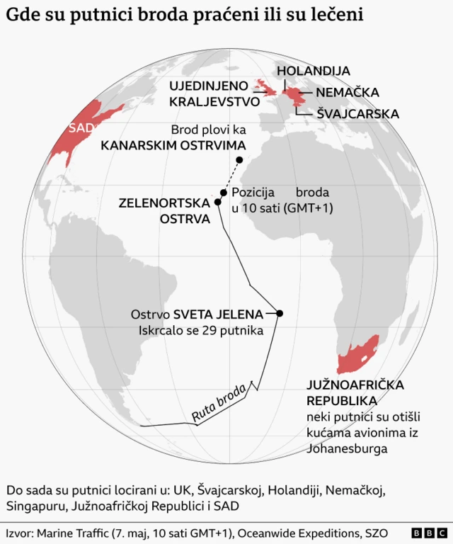 hantavirus, praćenje putnika sa broda