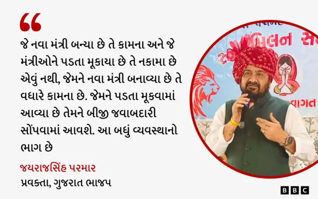 ગુજરાત મંત્રીમંડળ વિસ્તરણ ભાજપ ભૂપેન્દ્ર પટેલ નરેન્દ્ર મોદી અમિત શાહ હર્ષ સંઘવી, બીબીસી ગુજરાતી ભાજપ ગુજરાતીમાં સમાચાર ગુજરાત સરકાર સૌરાષ્ટ્ર પરષોત્તમ સોલંકી રાઘવજી પટેલ જયેશ રાદડિયા મનીષ દોશી કૉંગ્રેસ આપ જયરાજસિંહ પરમાર પ્રવક્તા