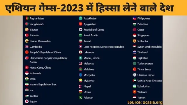 બીબીસી ગુજરાતી