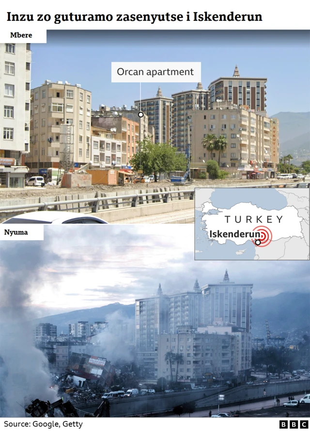 Inzu zo guturamo zasenyutse i Iskenderun