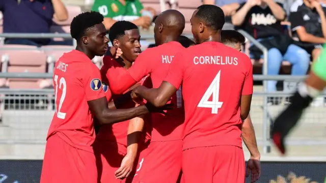 تیم ملی کانادا