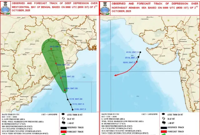 હવામાન, ચોમાસું