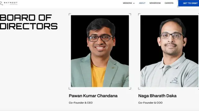 స్పేస్ టెక్నాలజీ, విక్రమ్ – 1 లాంచ్ వెహికల్, హైదరాబాద్, తెలంగాణ, భారత్, అంతరిక్ష రంగం