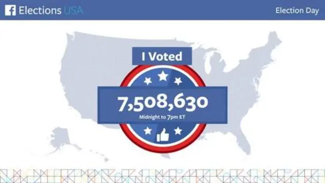 Facebook và bầu cử