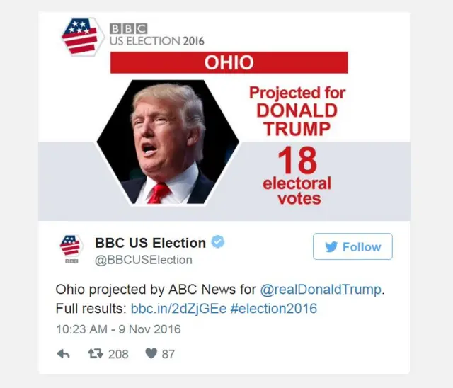 ohio