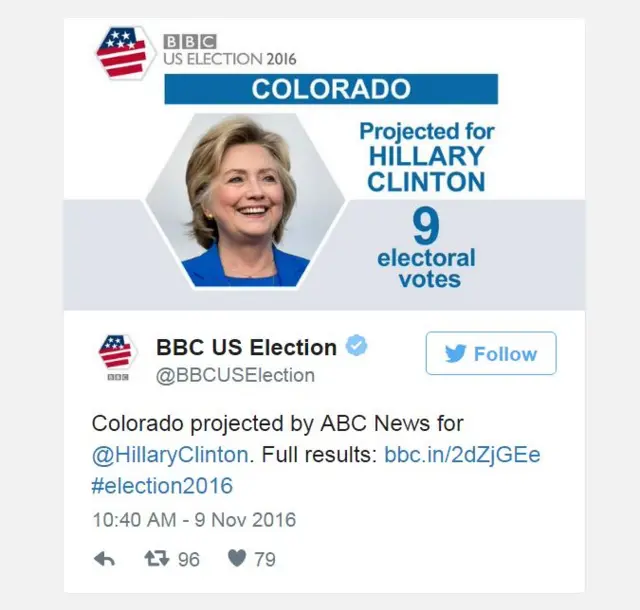 colorado