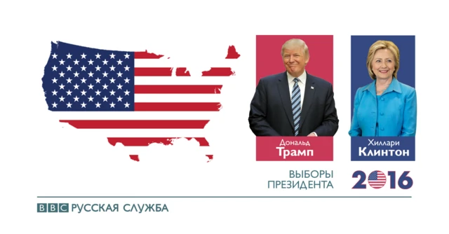 клинтон трамп
