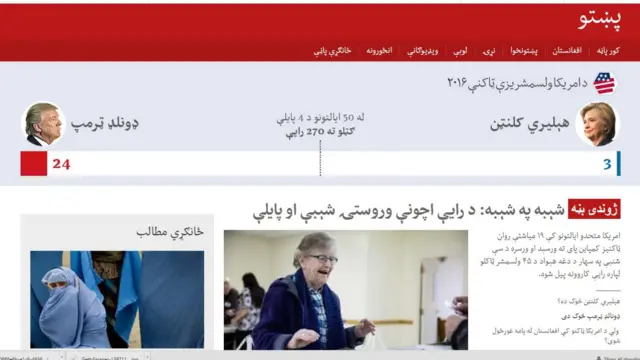 د هېلیري او کلنټن سیالي