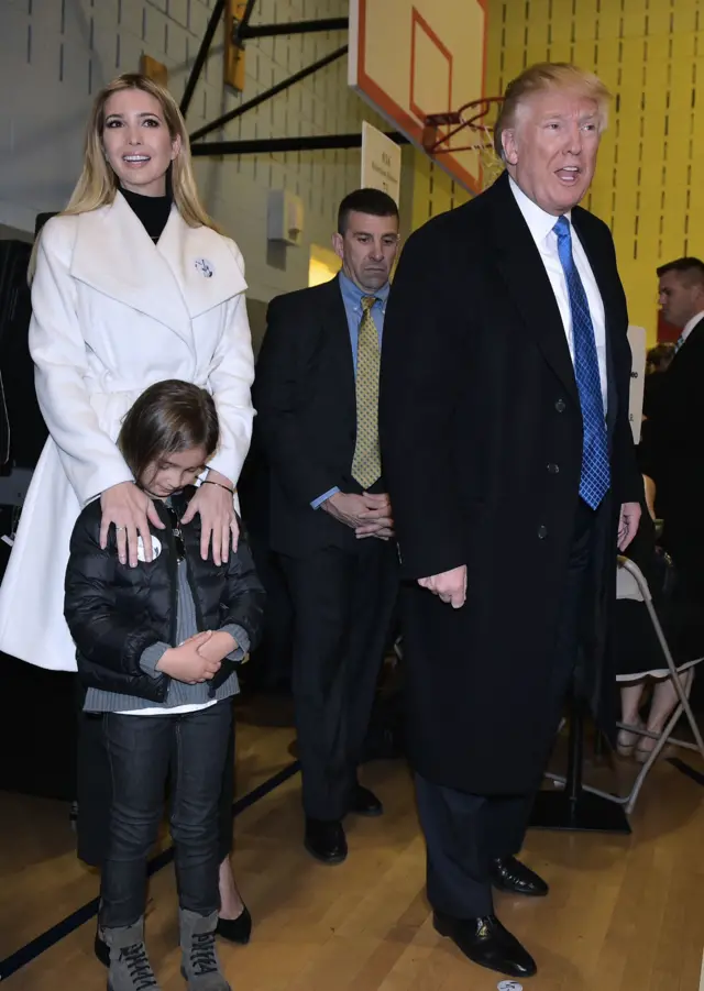 иванка трамп