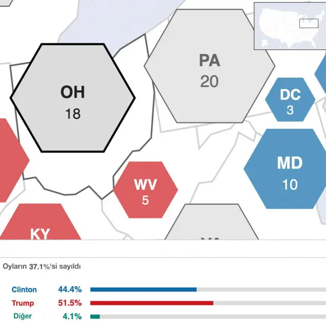 Ohio