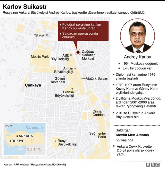 Karlov