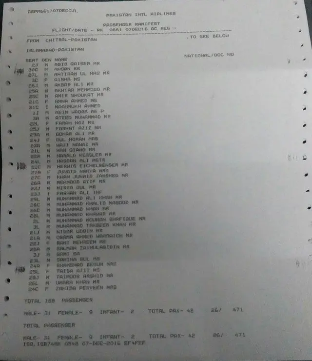 passenger list