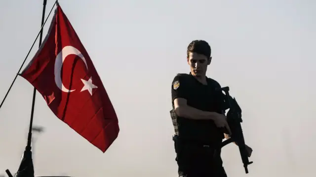 Türkiye